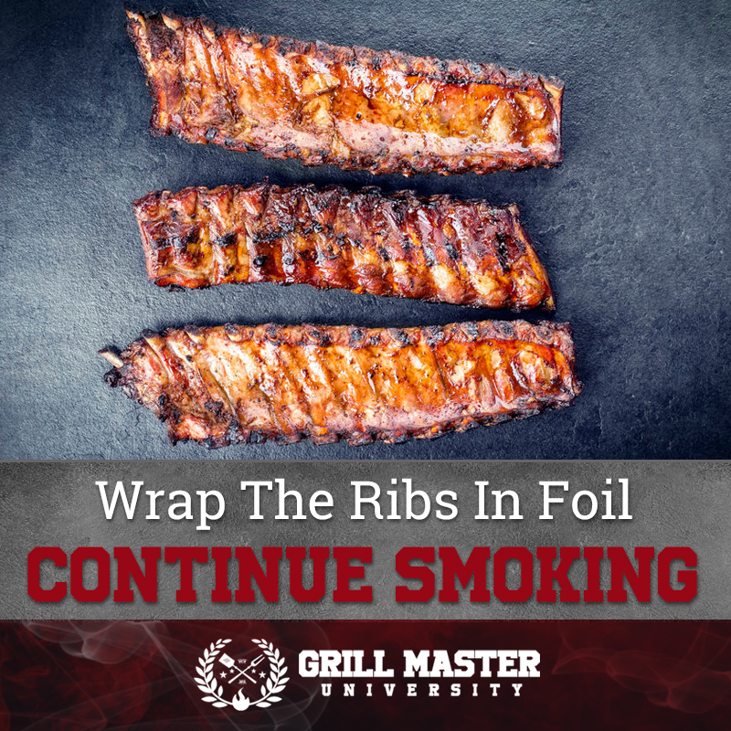 Wrap the ribs in foil