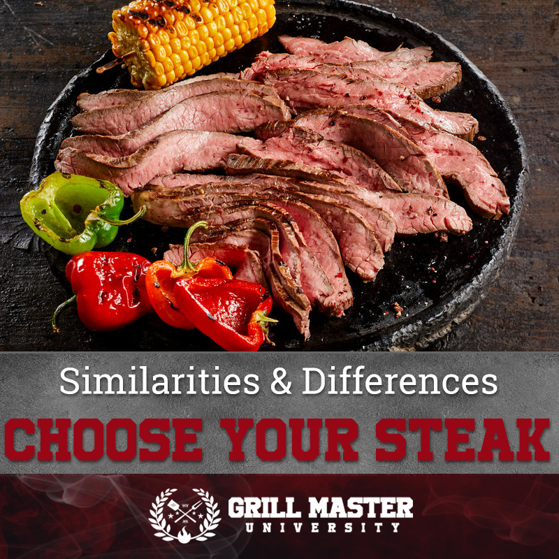 Similarities & Differences Choose Your Steak